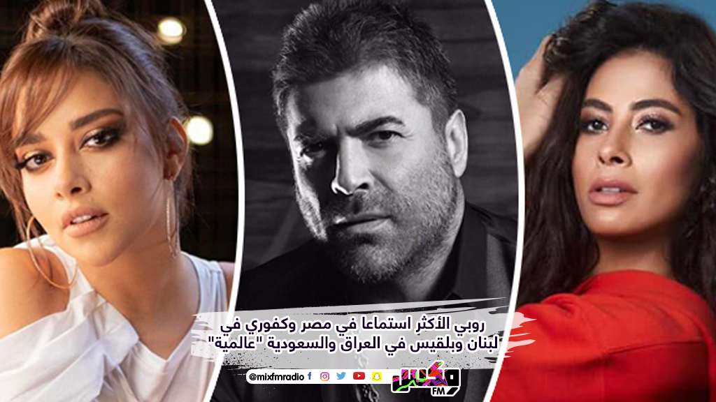 روبي الأكثر استماعا في مصر وكفوري في لبنان وبلقيس في العراق والسعودية "عالمية"