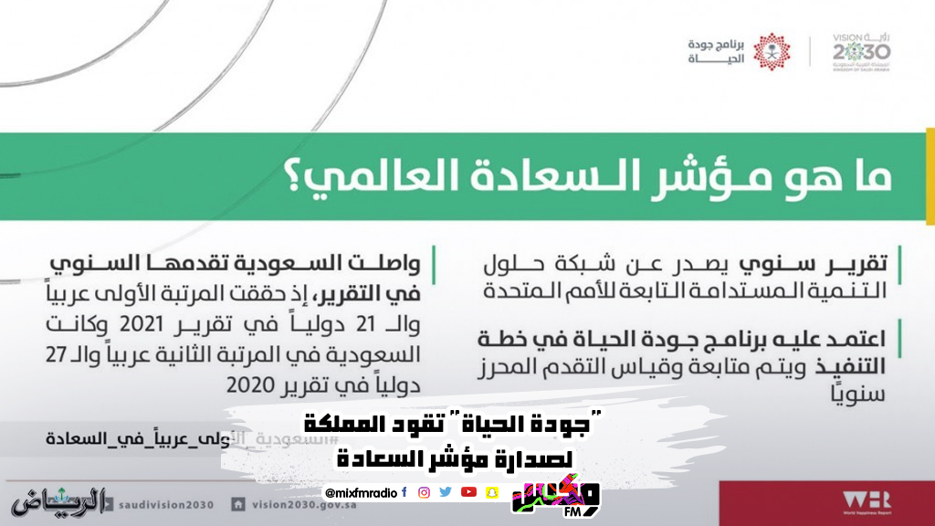 "جودة الحياة" تقود المملكة لصدارة مؤشر السعادة