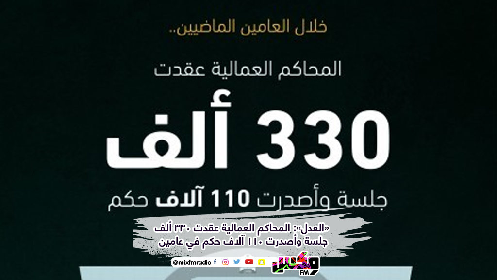 «العدل»: المحاكم العمالية عقدت 330 ألف جلسة وأصدرت 110 آلاف حكم في عامين